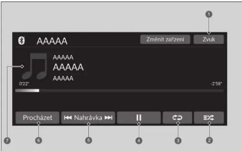 AAAAA Změnit zařízení Zvuk AAAAA AAAAA 0'22" -2'58" Procházet Nahrávka II 3 2