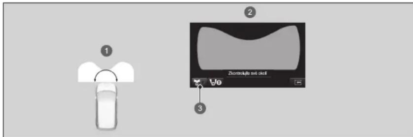 ① ② Zentralize set disk Vo ③