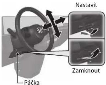 Nastavit Páčka Zamknout