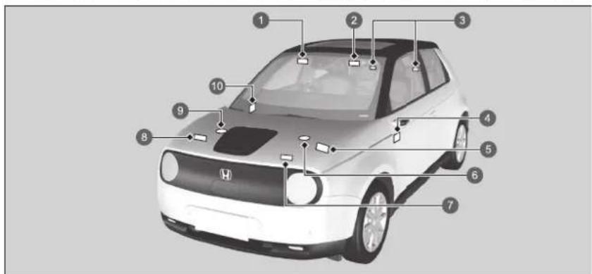 Honda E (2020) - Umístění štítků - 1