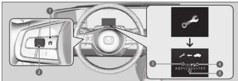 Honda E (2020) - Zobrazení informací připomenutí servisní prohlídky - 1