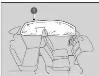 Honda E (2020) - Funkce - 1