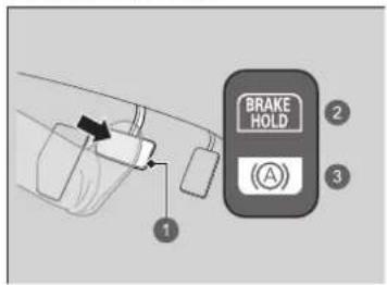 1 2 3 (BRAKE HOLD)