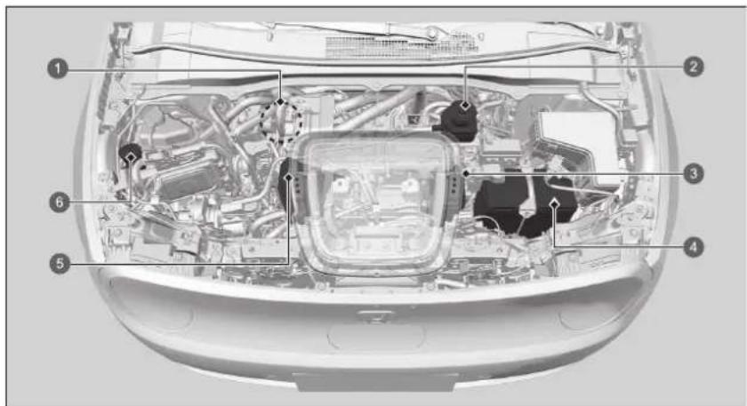 Honda E (2020) - Údržba pod kapotou - 1