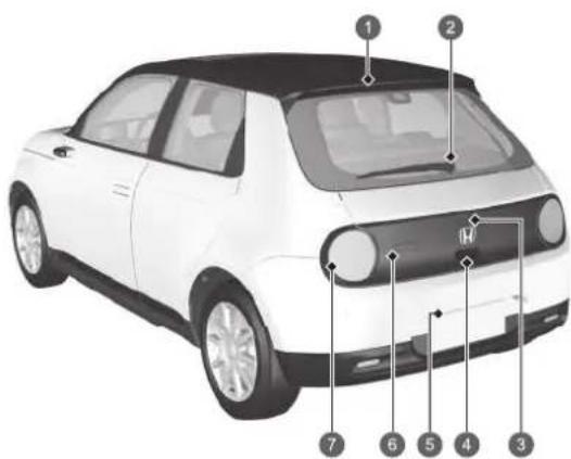 Honda E (2020) - Přehled - 2