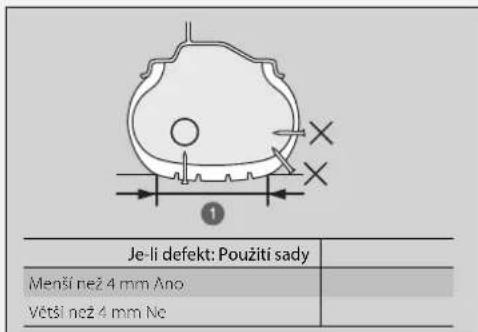 Je-li defekt: Použití sady Menší než 4 mm Ano Větší než 4 mm Ne