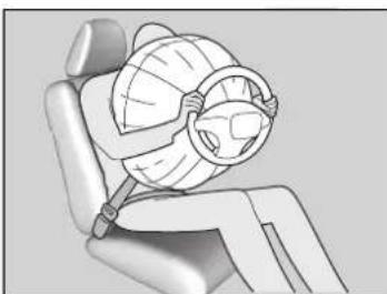 Honda E (2020) - Jak čelní airbagy fungují - 1