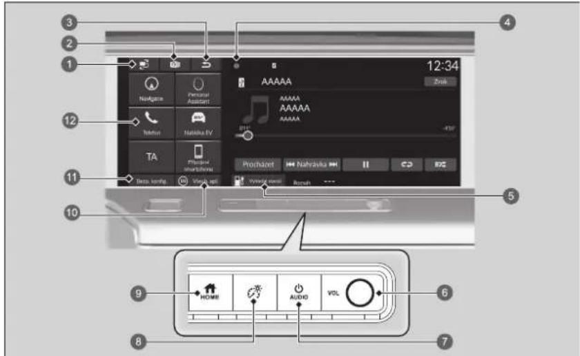 12:34 AAAAA Zuk AAAAA AAAAA AAAAA -43F Portraort Nabravka CCD BSC Vrysek Borali Veeze Home AUDIO VOL 9 8 7 10 11 12 1 2 3 4