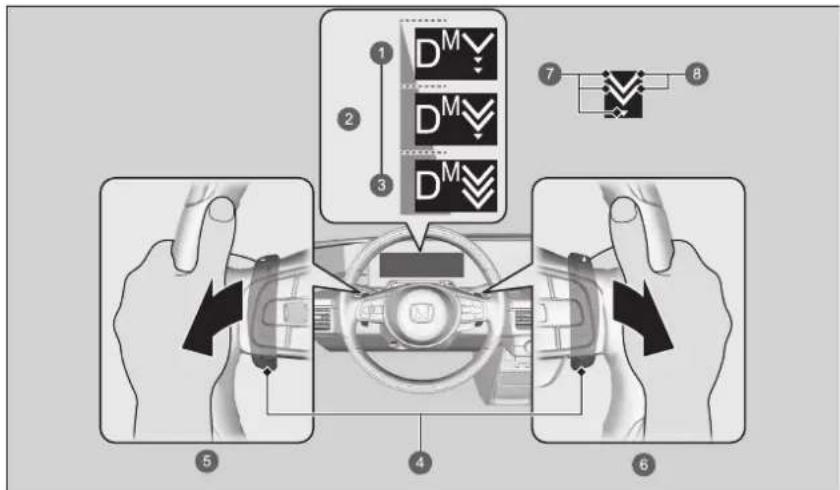 1 2 DM DM DM 7 8 5 4 6