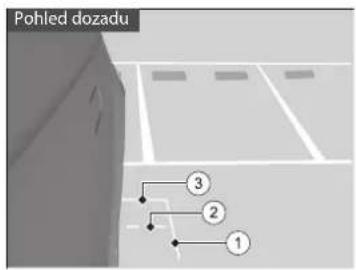 Pohled dozadu 3 2 1