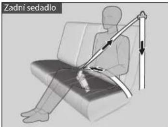 Zadni sedadlo