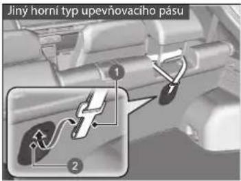 Jiný horní typ upevnovaciho pásu 1 2