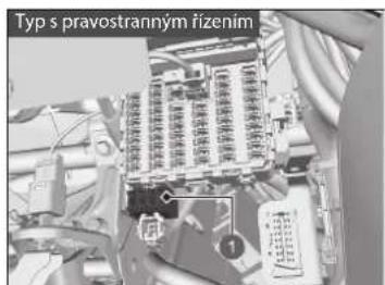 Typ s pravostranným ížením