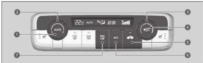 22.0 AUTO AUTO A/C 3 4 5 6 7