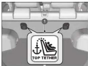 TOP TETHER