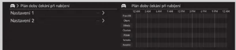 > Plan doby čekání při nabíjení Nastavení 1 -- > Nastavení 2 -- > Planáříň Účerv Šťříná Čovetos Přížek Sčobota Néřídě Plán doby čekání při nabíjení 12 AM 3 AM 6 AM 9 AM 12 PM 3 PM 6 PM 9 PM 12 AM