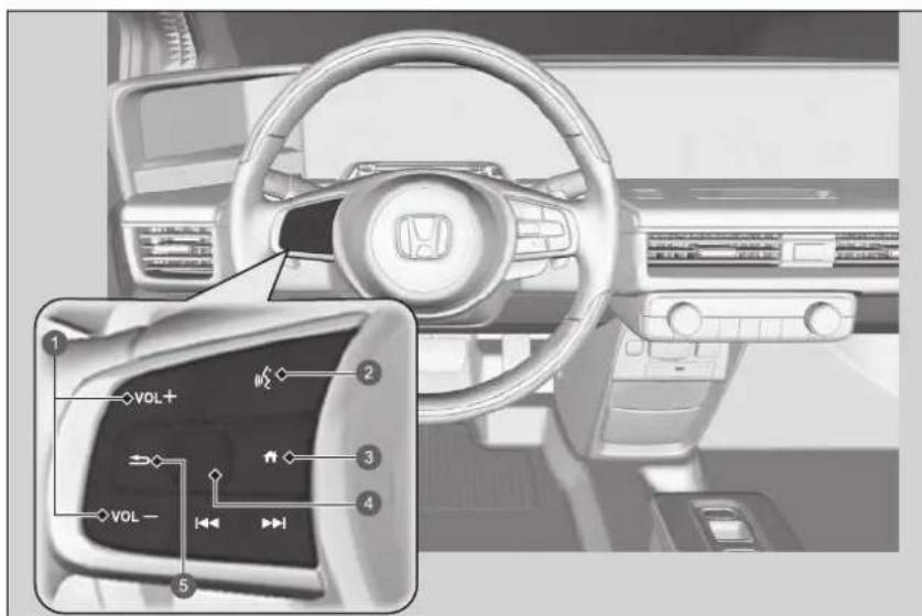 Honda E (2020) - Systém hands-free telefonu - 1