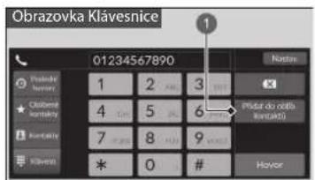 Obrazovka Klavesnice 01234567890 1 2 3 4 5 6 7 8 9 * 0 # Nastre Piszt do cela (knotat) Hover