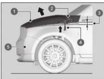 Honda E (2020) - Jak systém funguje - 1