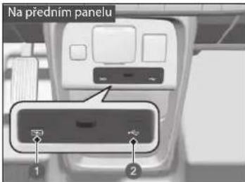 Na předním panelu 1 2