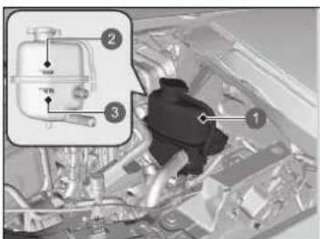 Honda E (2020) - Kontrola hladiny chladici kapaliny jednotky IPU - 1