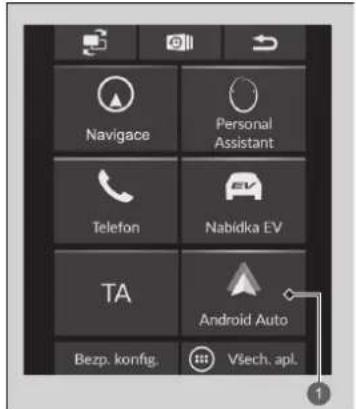 Navigace Personal Assistant Telefon Nabidka EV TA Android Auto Bezp. konfig. Vsech. apl.