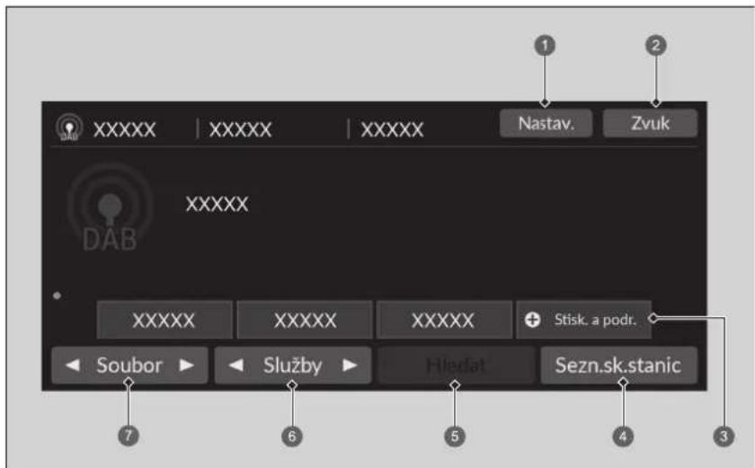 XXXXXX | XXXXX | XXXXX Nastav. Zvuk XXXXX XXXXX XXXXX Stisk. a podr. XXXXX Soubor Služby Hledat Sezn.sk.stanic