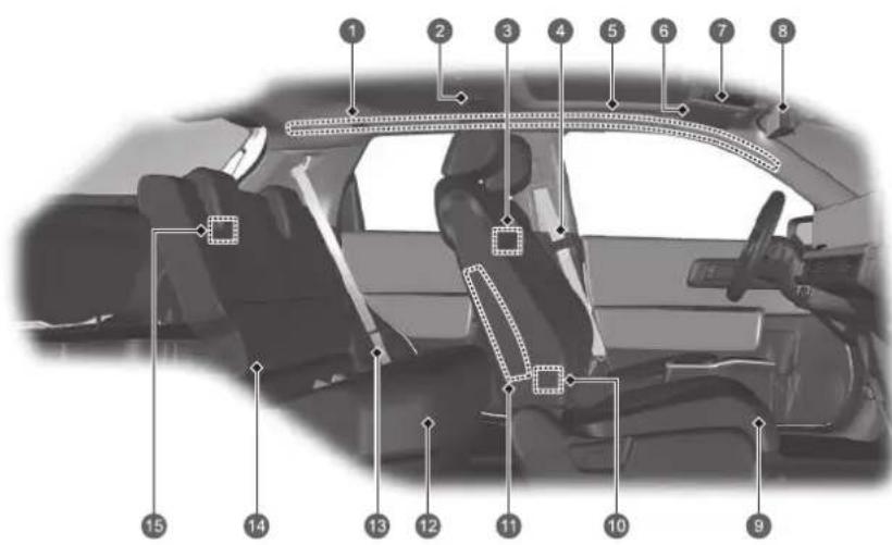 Honda E (2020) - Přehled - 2