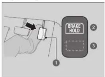 1 2 BRAKE HOLD 3