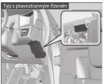 Typ s pravostranným řízením