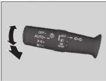 OFF AUTO- 30℃- N27-