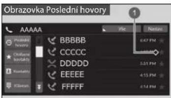 Obrazovka Poslední hovory AAAAA Půstříční hovory Číněření hovářní Kušťaňky Fčíslovnění BBBBB CCCCC DDDDD EEEE FFFFF Vic Nostov 0:47 PM 0:51 PM 4:15 PM 6:14 PM