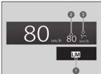 80 km/h 2 3 80 km/h LIM 1