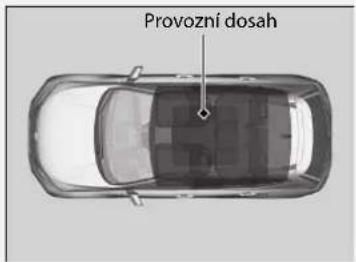 Provozní dosah