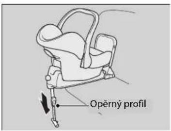 Opěrný profil