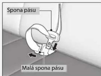 Spona pásu Malá spona pásu