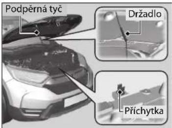 Podpěrná tyč Držadlo Přichytka