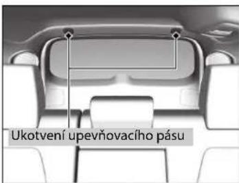 Ukotvení upevňovacího pásu