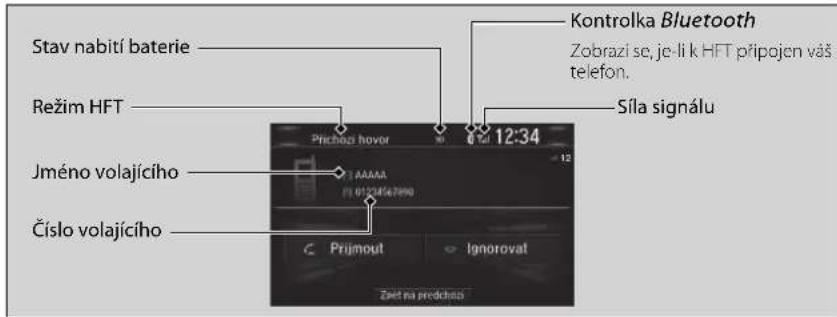 Stav nabití baterie Režim HFT Jméno volajícího Číslo volajícího Kontrolka Bluetooth Zobrazi se, je-li k HFT připojen váš telefon. Síla signálu Přichoz hover 12:34 Přijmout Ignorovat Zet na predlová