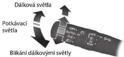 Dálková světla Potkávací světla Blikání dálkovými světly