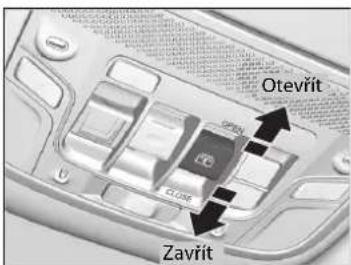 Otevřit Zavřit