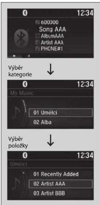 600000 Song AAA AlbumAAA Artist AAA PHCNE#1 Výběr kategorie My Music 01 Umělci 02 Alba Výběr položky Umělci 01 Recently Added 02 Artist AAA 03 Artist BBB 12:34