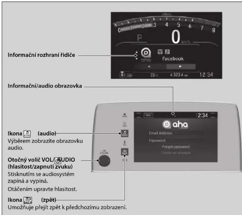 Informační rozhraní řidiče Informační/audio obrazovka Ikona (audio) Výběrem zobrazíte obrazovku audio. Otočný volič VOL/ AUDIO (hlasitost/zapnutí zvuku) Stisknutím se audiosystém zapíná a vypíná. Otáčením upravte hlasitost. Ikona (zpět) Umožňuje přejít zpět k předchozímu zobrazení.