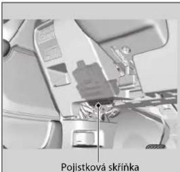 Pojistková skřínka
