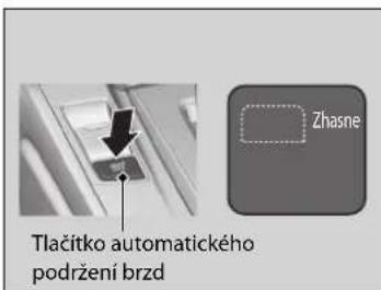 Tlačitko automatického podržení brzd Zhasne
