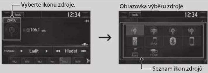 Vyberte ikonu zdroje. NAB 12:34 ZROJ 106.1 Pruhlat Ladit Hledat 11.2 87.9 96.1 96.1 Obrazovka výběru zdroje NAB 12:34 iPod Apos HOME Seznam ikon zdrojů