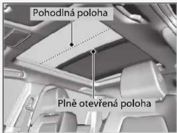 Pohodlná poloha Plně otevřená poloha