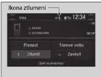 Ikona ztlumení Vola 01234567890 12:34 Přeněst Tonove volby Zlumit Zavěsít Zcel na predchno