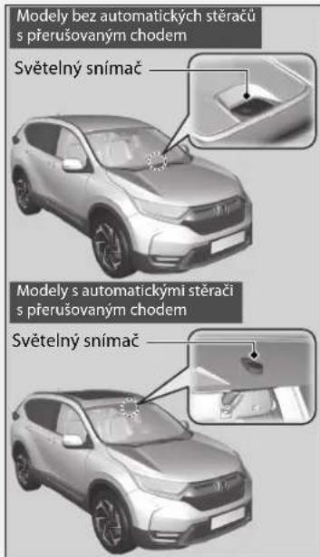Modely bez automatických stěračů s přerušovaným chodem Světelný snímač Modely s automatickými stěrači s přerušovaným chodem Světelný snímač