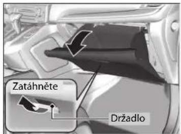 Zatáhněte Držadlo